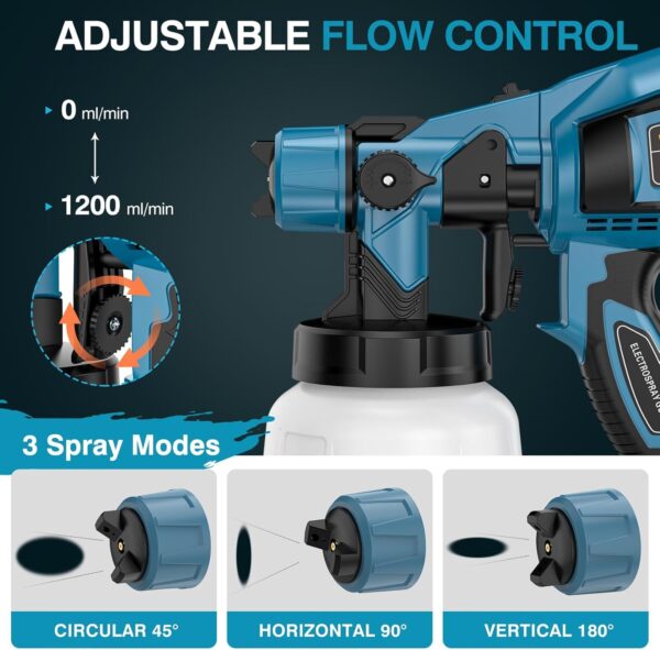 Cordless Paint Sprayer gun with 48V