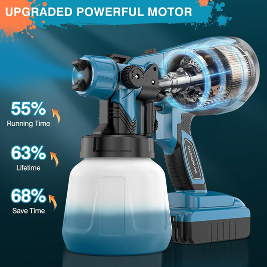 Cordless Paint Sprayer gun with 48V